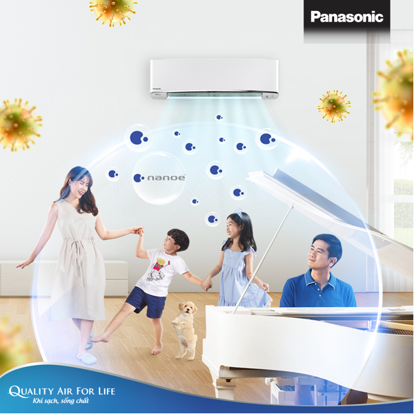 Công nghệ lọc khí Panasonic nanoe™ ức chế hoạt động của nhiều loại vi khuẩn, virus - Ảnh 2.