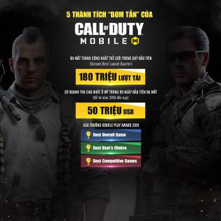 Bật mí 5 điều thú vị về Call of Duty: Mobile - Ảnh 2.
