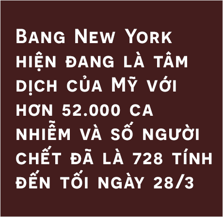 Bên trong một bệnh viện tại “tâm dịch” New York: “Chúng tôi đang đối mặt với thảm họa!” - Ảnh 3.