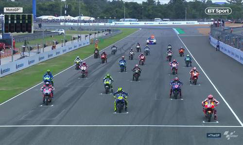 Hoãn chặng MotoGP ở Thái Lan vì COVID-19 - Ảnh 1. Hoãn chặng MotoGP ở Thái Lan vì COVID-19 - Ảnh 1.