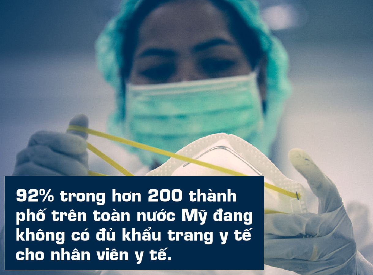 Khẩu trang được “minh oan” trong thời kỳ đại dịch Covid-19 - Ảnh 15.