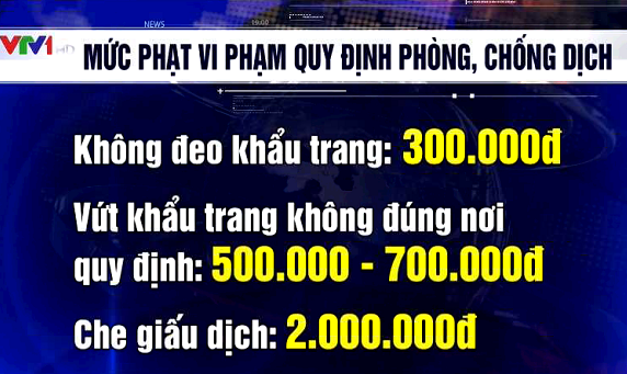 Xử phạt các vi phạm Chỉ thị 16 của Thủ tướng về phòng chống dịch - Ảnh 1.