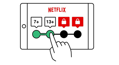 Netflix cập nhật tính năng “Cha mẹ quản lý”: Tăng lựa chọn và quyền kiểm soát cho phụ huynh - Ảnh 2.