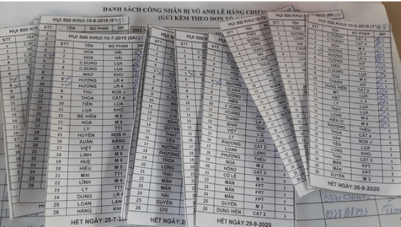 Hàng trăm công nhân điêu đứng vì vỡ hụi hơn 10 tỷ đồng - Ảnh 1.