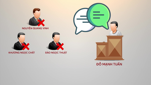 Hôm nay (21/5), tuyên án vụ gian lận điểm thi tại Hòa Bình - Ảnh 2.