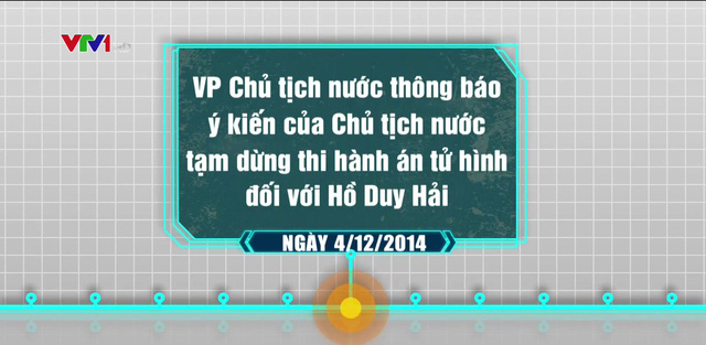 Xét xử giám đốc thẩm vụ án Hồ Duy Hải: Viện Kiểm sát nhân dân Tối cao đề nghị thực nghiệm lại hiện trường - Ảnh 2.