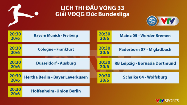 Lịch thi đấu vòng 33 VĐQG Đức Bundesliga: Hấp dẫn cuộc đua top 4 - Ảnh 1.