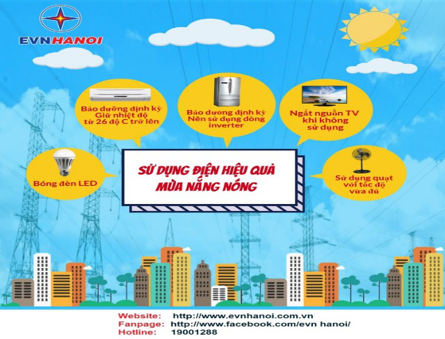 Nắng nóng gia tăng, làm thế nào để tiền điện không tăng? - Ảnh 2.