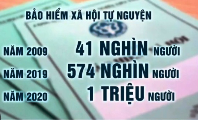 Bảo hiểm xã hội tự nguyện - Điểm tựa an sinh khi về già - Ảnh 1. Bảo hiểm xã hội tự nguyện - Điểm tựa an sinh khi về già - Ảnh 1.