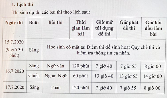 Hơn 82.000 thí sinh TP.HCM đăng kí dự thi vào lớp 10 THPT năm 2020 - Ảnh 1.