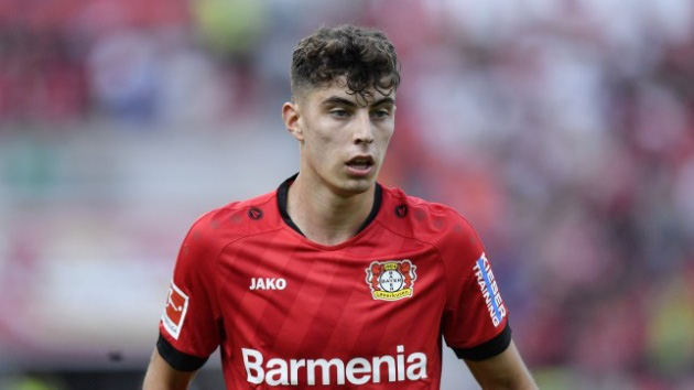 KAI HAVERTZ