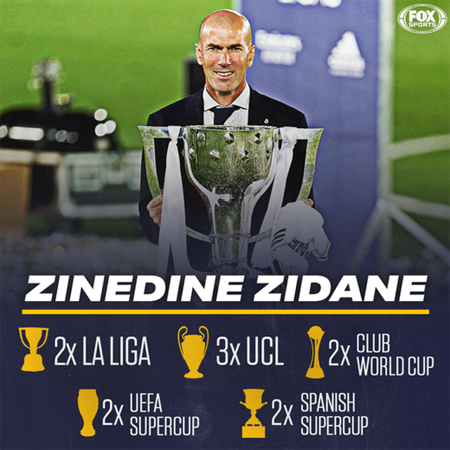 Zinedine Zidane - vị HLV chinh phục các danh hiệu cùng Real Madrid - Ảnh 1.