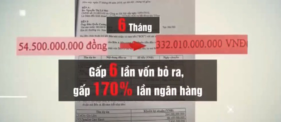 Nguy cơ mất hàng trăm tỷ đồng vì đầu tư bất động sản qua trung gian - Ảnh 1.