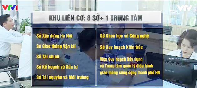 Về chung một nhà, Khu liên cơ Hà Nội giúp rút ngắn thủ tục hành chính - Ảnh 1.