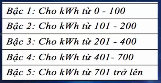 Giá điện 5 bậc hay một giá: Ai thiệt, ai lợi? - Ảnh 1.