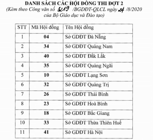 Phương án tổ chức Kỳ thi tốt nghiệp THPT năm 2020 đợt 2 ra sao? - Ảnh 1.