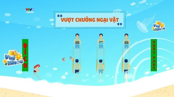 Hè vui khỏe số 19: Cần làm gì khi bị nước cuốn vào dòng chảy xa bờ - Ảnh 4.