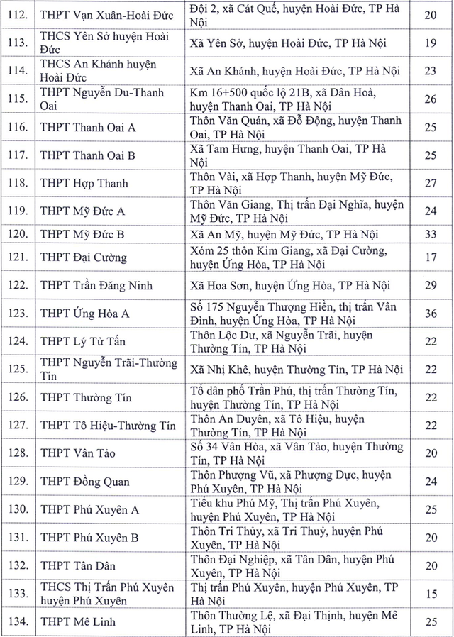 Toàn bộ 143 điểm thi tốt nghiệp THPT ở Hà Nội có sẵn 2 phòng thi dự phòng chống COVID-19 - Ảnh 6.