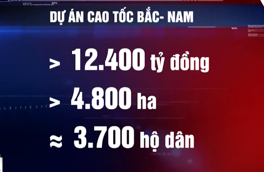 Gấp rút giải phóng mặt bằng cao tốc Bắc - Nam - Ảnh 1.