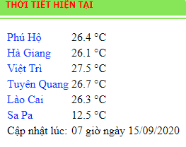 Sa Pa rét hại 12 độ C giữa tiết thu - Ảnh 1.