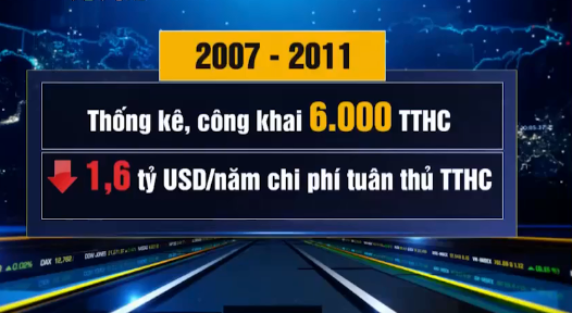 Việt Nam chuẩn bị cho làn sóng cải cách hành chính thứ 3 - Ảnh 1.