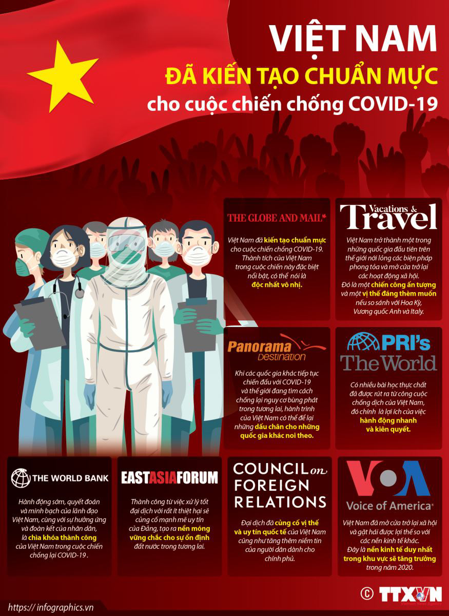 Thiên tai, dịch bệnh không thể cản bước lòng tự hào Việt Nam! - Ảnh 16.