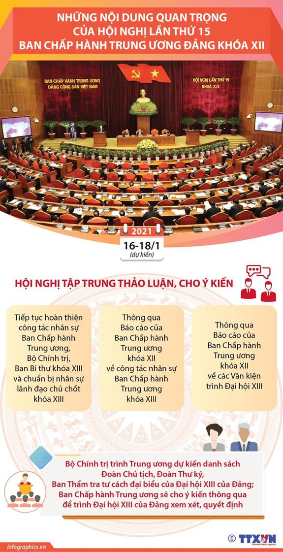 Bế mạc Hội nghị Trung ương 15 - Ảnh 1.