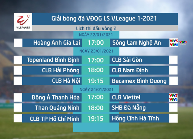 CLB Topenland Bình Định mất lợi thế sân nhà tại vòng 2 LS V.League 1-2021 - Ảnh 1.