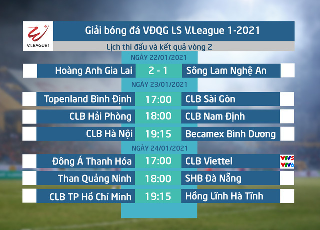 Vòng 2 LS V.League 1-2021: CLB Hải Phòng - CLB Nam Định (18h00 ngày 23/01) - Ảnh 4.