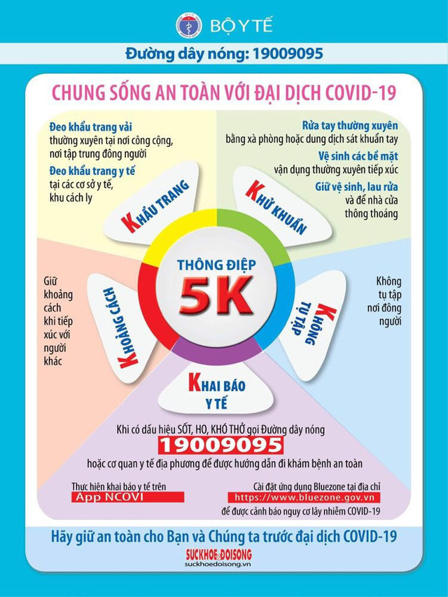 Sáng 30/1, có thêm 34 ca mắc COVID-19 mới trong cộng đồng - Ảnh 3.