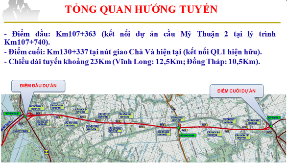 Khởi công cao tốc Mỹ Thuận - Cần Thơ - Ảnh 1.