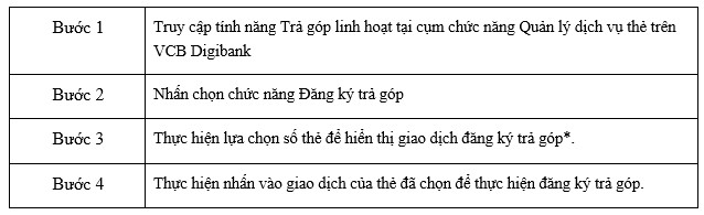 Nghìn tiện lợi khi đăng ký dịch vụ trả góp linh hoạt thẻ tín dụng quốc tế Vietcombank - Ảnh 5.