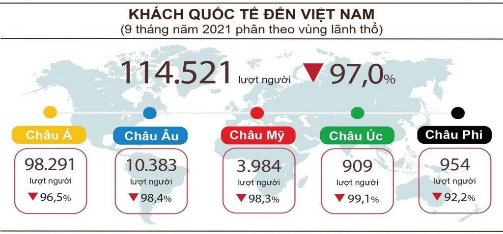 Du lịch với cú sốc đại dịch COVID-19: Sẽ có nhiều loại hình du lịch biến mất - Ảnh 4.