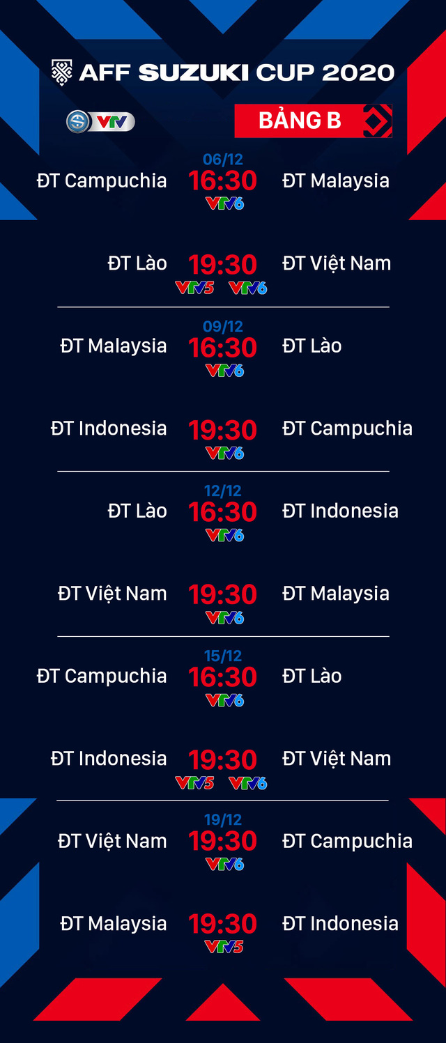 AFF Cup 2020 | Bộ đôi trụ cột trở lại tập luyện cùng ĐT Việt Nam - Ảnh 3.