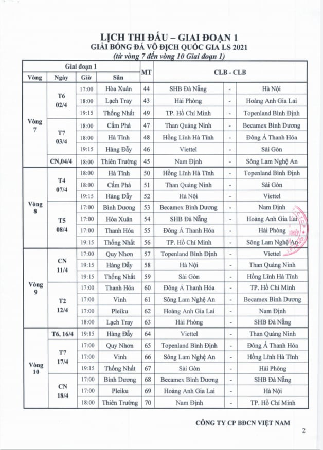 Xác định thời gian LS V.League 1-2021 trở lại - Ảnh 2.