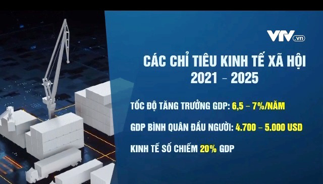 Nghị quyết Đại hội XIII: Tầm nhìn và định hướng phát triển - Ảnh 2.