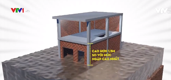 Nhà an toàn, sống an tâm cho người dân vùng lũ - Ảnh 1. Nhà an toàn, sống an tâm cho người dân vùng lũ - Ảnh 1.