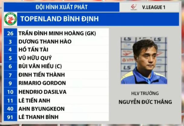 Hoàng Anh Gia Lai 2–1 Topenland Bình Định: Chiến thắng trọn vẹn, 3 điểm trên sân nhà Pleiku - Ảnh 4.