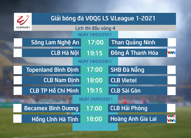 Vòng 4 V.League 2021: Hàng loạt ngôi sao vắng mặt vì chấn thương - Ảnh 3.