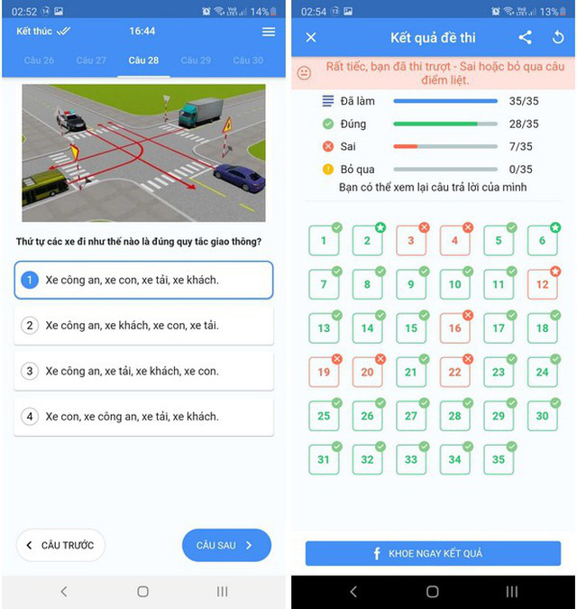 Những cách giúp tra thông tin phạt nguội phương tiện ngay tại nhà - Ảnh 3.