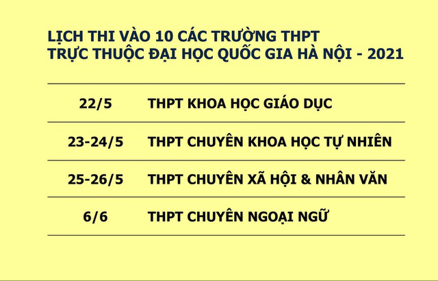 Đại học Giáo dục tuyển 450 chỉ tiêu lớp 10 THPT năm học 2021 - 2022 - Ảnh 2.