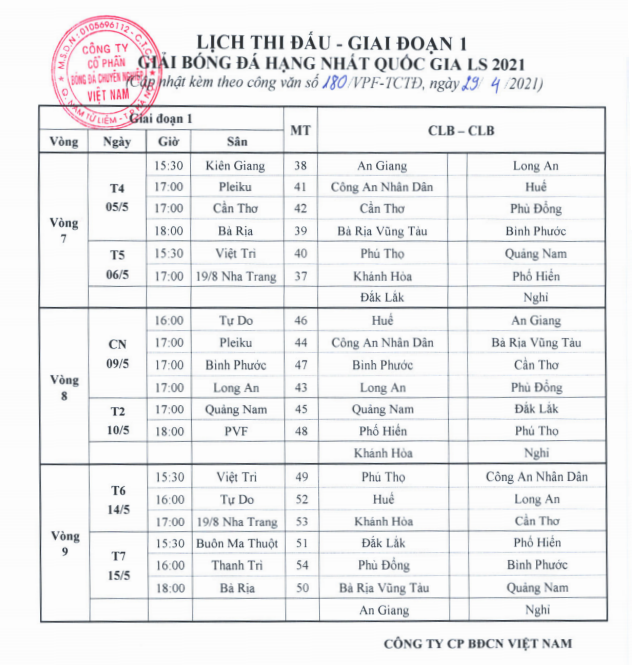 Vòng 13 V.League phải đổi lịch vì dịch COVID-19 - Ảnh 2.