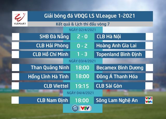 HL Hà Tĩnh - Đông Á Thanh Hóa: Trận chung kết ngược căng thẳng! (18h00 ngày 03/4) - Ảnh 4.