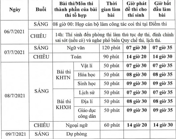 Công bố lịch thi tốt nghiệp THPT năm 2021 - Ảnh 1.