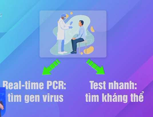 Năng lực xét nghiệm của Việt Nam có đáp ứng đủ nhu cầu phát hiện và truy vết? - Ảnh 2.