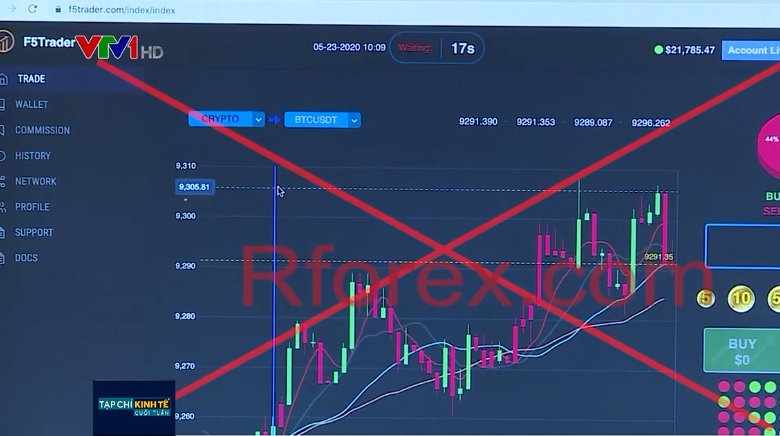 Đầu tư forex, tiền ảo: Vỡ mộng l&agrave;m gi&agrave;u, mất cả tiền lẫn bạn - Ảnh 1.