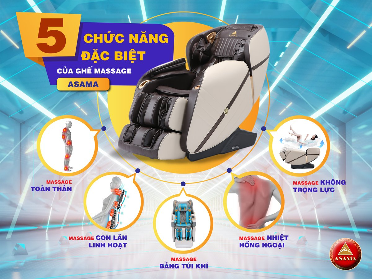 Đột ph&aacute; c&ocirc;ng nghệ 4.0 với ghế massage ASAMA - Ảnh 2.
