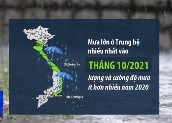 Làm thế nào đảm bảo an toàn trước thách thức kép từ thiên tai và dịch bệnh? - Ảnh 1.