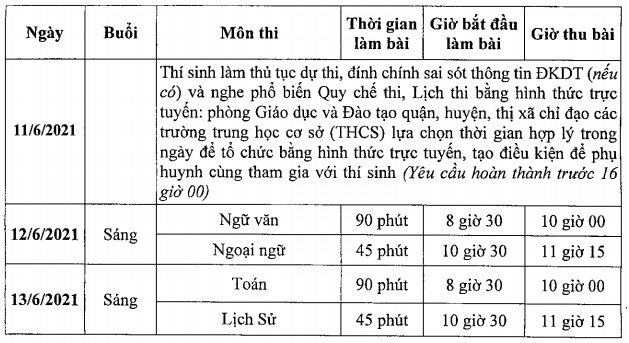 CHÍNH THỨC: Hà Nội điều chỉnh lịch thi, thời gian làm bài thi vào lớp 10 năm 2021 - Ảnh 1.