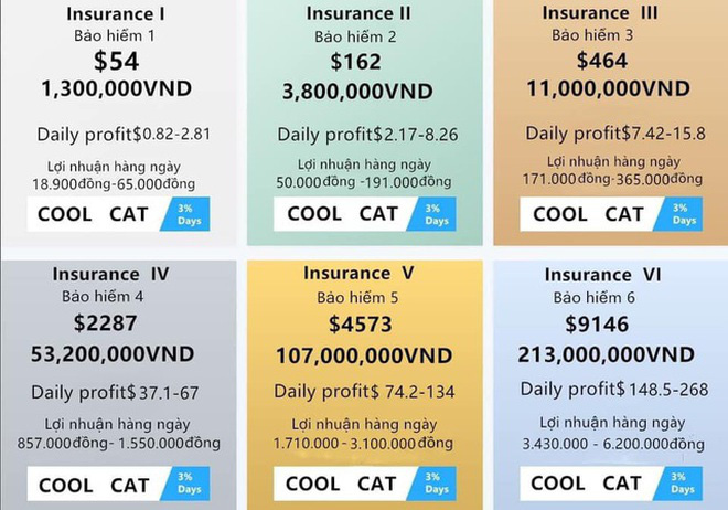S&agrave;n tiền ảo, tr&ograve; chơi c&aacute; cược nở rộ, bủa v&acirc;y người d&ugrave;ng - Ảnh 2.